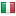 fitkonto.cz server is located in Italy